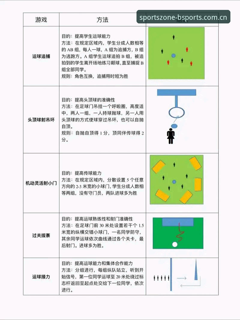 BSports体育平台实用指南：从入门到精通的关键技巧